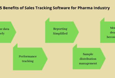 Salestrip Sales Force Automation, Pharma SFA, MR Reporting Software