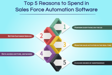 sales force automation software, Salestrip Sales Force Automation, Pharma SFA, MR Reporting Software